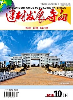 材料类期刊